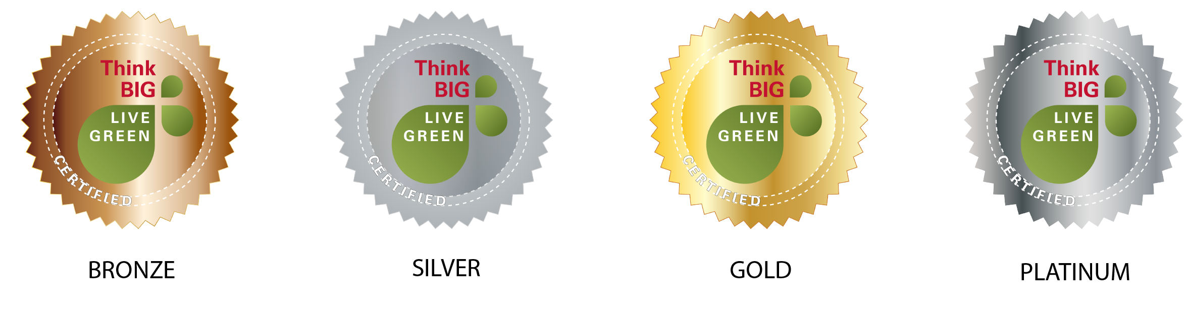 Green Office Rankings Bronze, Silver, Gold, Platinum