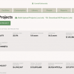 Green revolving investment dashboard for energy conservation savings at cornell
