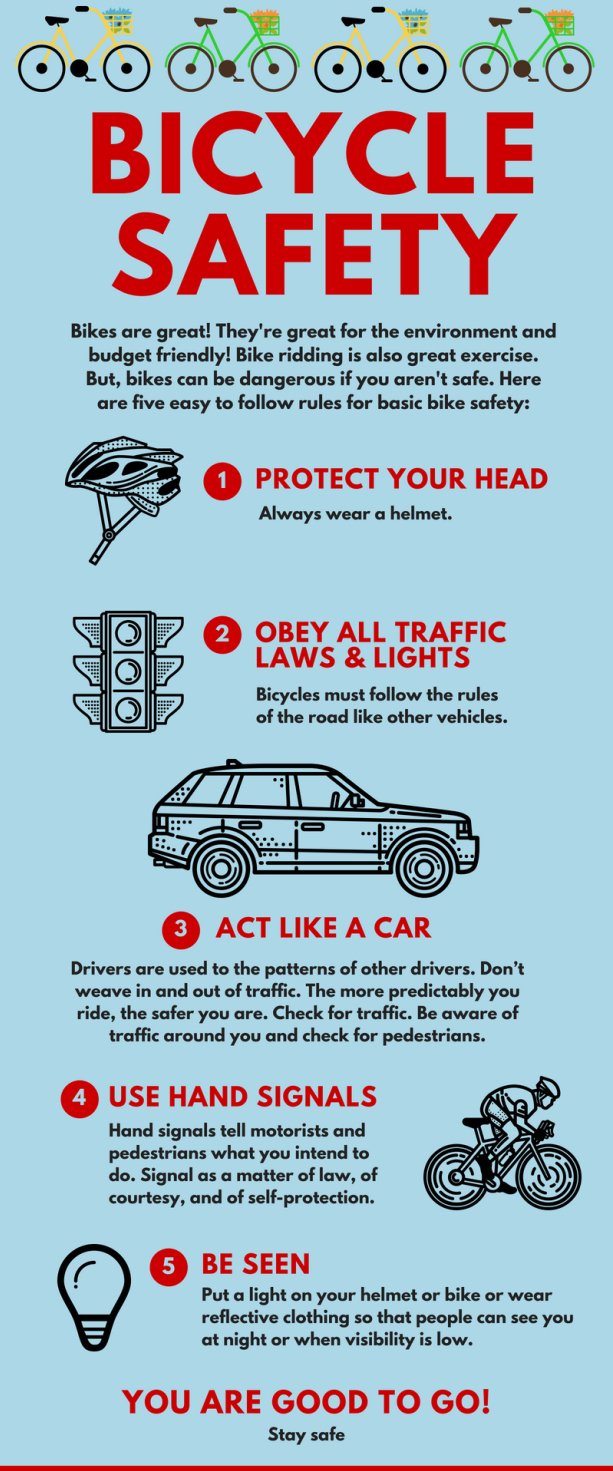 Infographic with biking safety rules. Rules in text on this page.